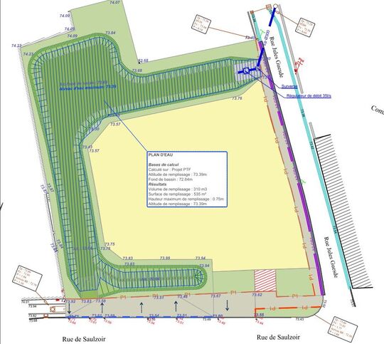 Plan bassin