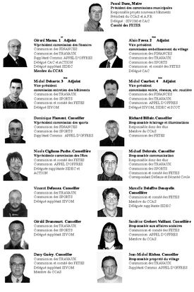 CM 2008